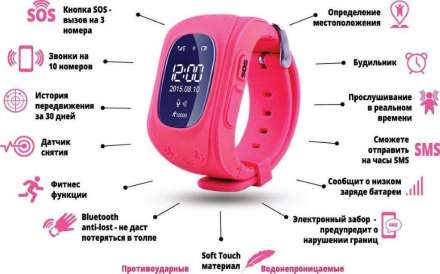 Часы Детские Smart Watch Q50 GPS LCD Синие  оптом